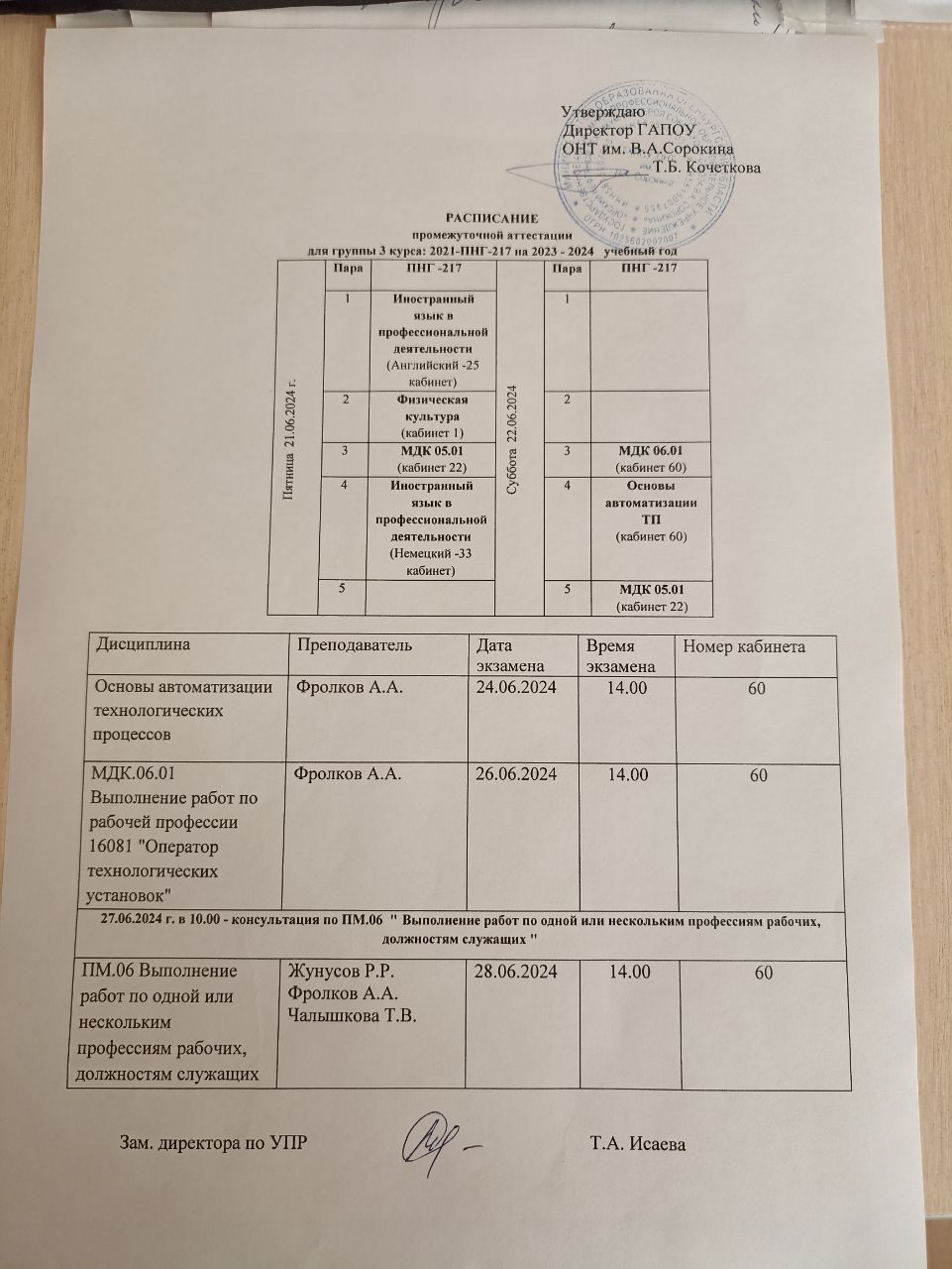 Портал Орского нефтяного техникума